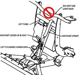 Strapping Up a Snowplow