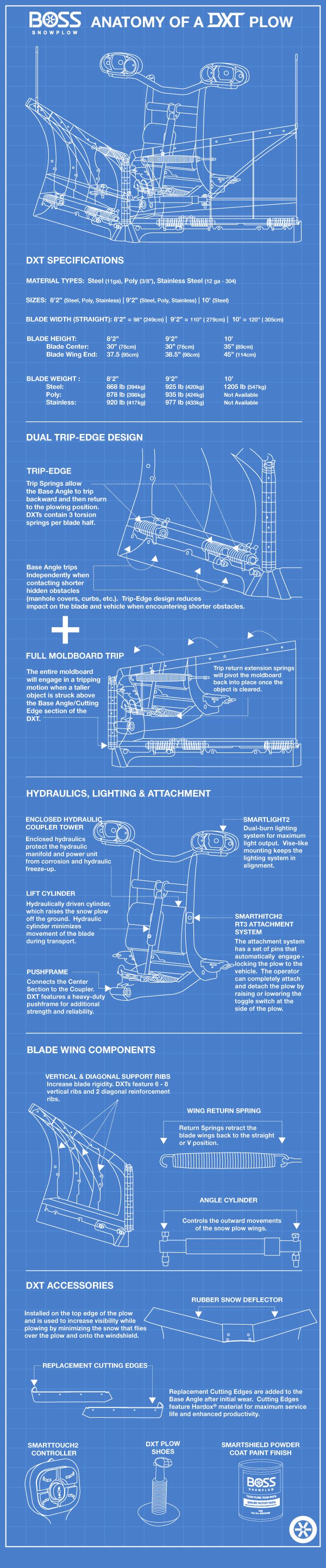 2014_DXT_InfoGraphic