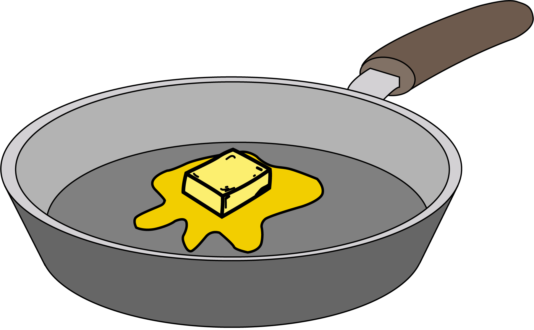 Frying Pan Butter