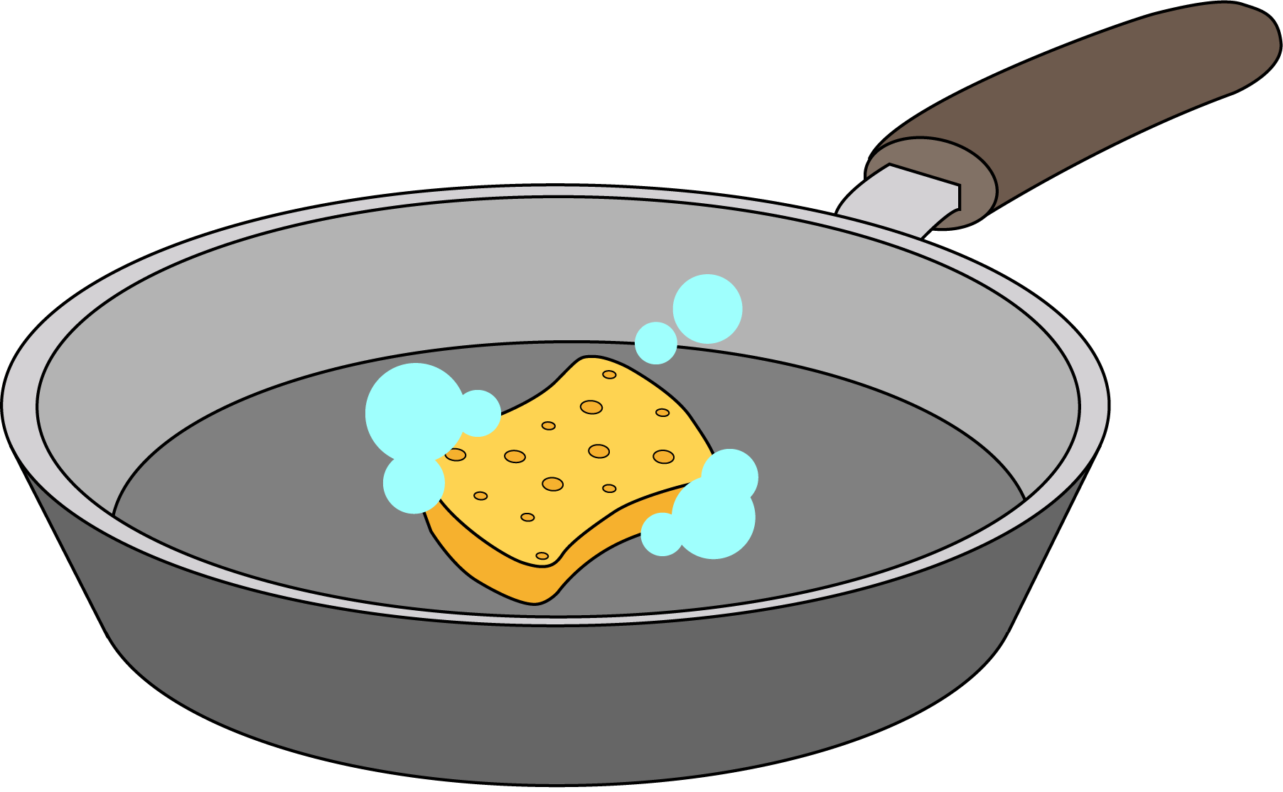 Frying Pan Sponge