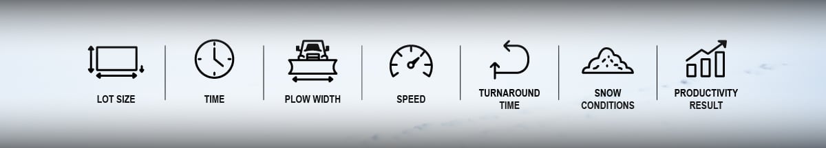 Snowplow Productivity Icons