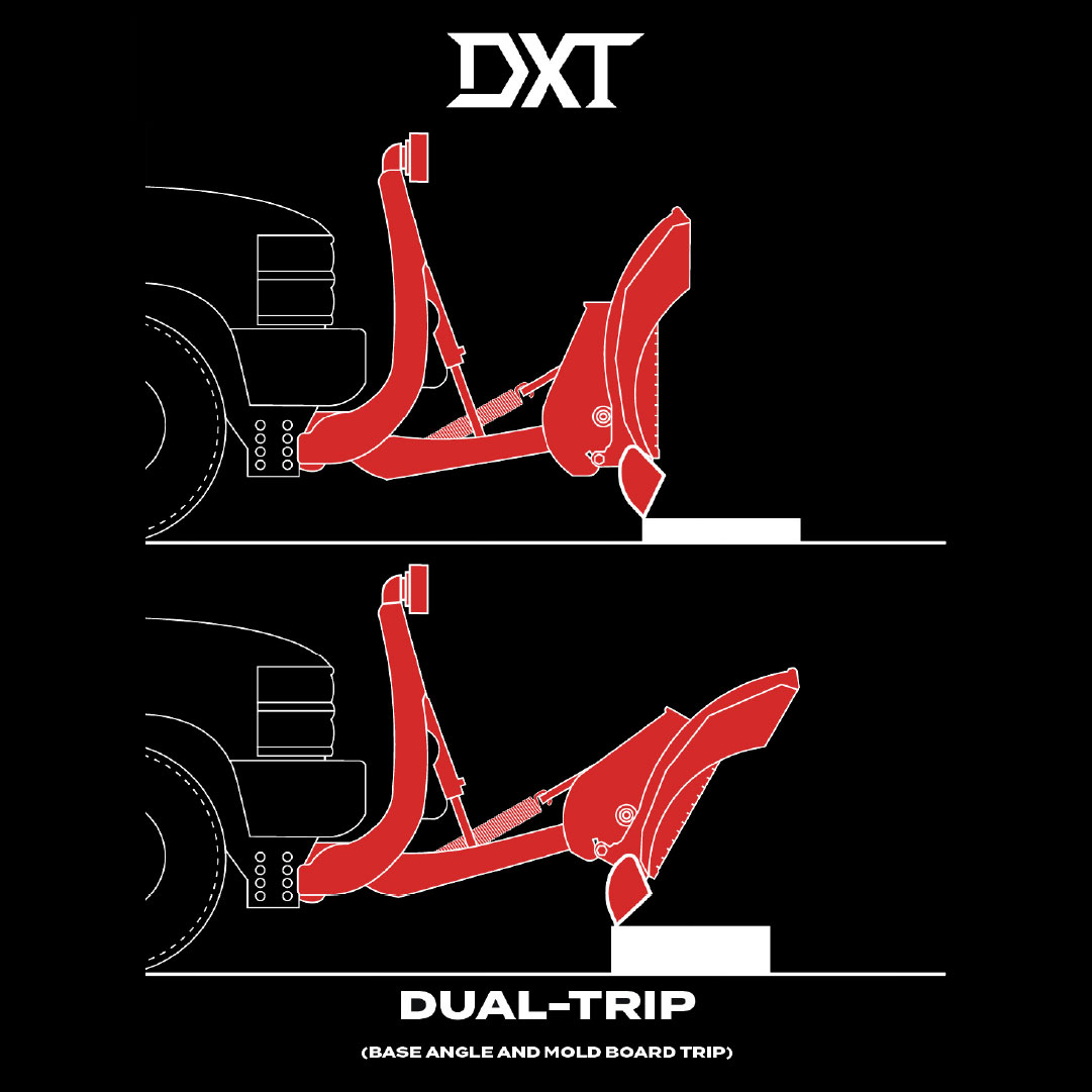 BOSS DXT Dual-Trip snowplow tripping system